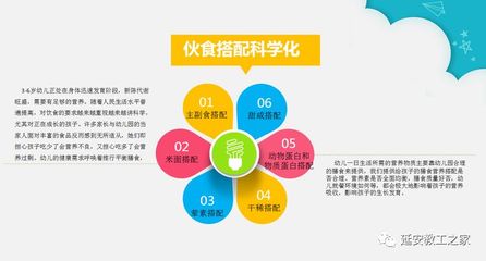 精细管理 做强力后盾--宝塔区第四幼儿园后勤工作汇报会