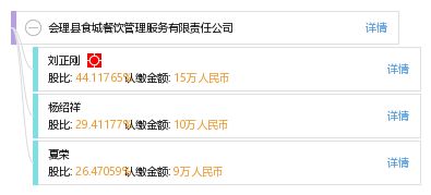 会理县食城餐饮管理服务有限责任公司